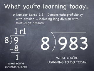 What you’re learning today...
       Number Sense 2.2 - Demonstrate proﬁciency
       with division ... including long division with
       multi-digit divisors.

      1 r1
8 9
  8                    8 983
  1                             WHAT YOU’RE
                            LEARNING TO DO TODAY
  WHAT YOU’VE
LEARNED ALREADY
 