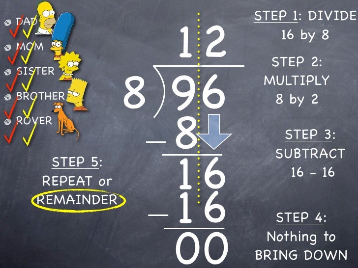 5-3 Dividing by One-Digit Divisors