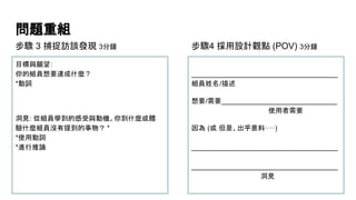 問題重組
目標與願望:
你的組員想要達成什麼 ?
*動詞
洞見: 從組員學到的感受與動機。你到什麼或體
驗什麼組員沒有提到的事物？ *
*使用動詞
*進行推論
______________________________________
組員姓名/描述
想要/需要______________________________
使用者需要
因為 (或 但是、出乎意料····)
______________________________________
______________________________________
洞見
步驟 3 捕捉訪談發現 3分鐘 步驟4 採用設計觀點 (POV) 3分鐘
 