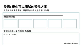 發想: 產生可以測試的替代方案
____________________________________________________
請描述你的問題
步驟5 為使用者需求，草擬至少5個基本方案 5分鐘
步驟6 方案分享與回饋 10分鐘
(2 人 x 每人5 分鐘)
角色互換 & 輪流訪談
 