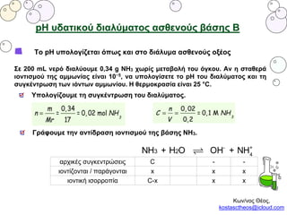 pH υδατικού διαλύματος ασθενούς βάσης Β
Το pH υπολογίζεται όπως και στο διάλυμα ασθενούς οξέος
Γράφουμε την αντίδραση ιοντισμού της βάσης ΝΗ3.
αρχικές συγκεντρώσεις C - -
ιοντίζονται / παράγονται x x x
ιοντική ισορροπία C-x x x
Σε 200 mL νερό διαλύουμε 0,34 g ΝΗ3 χωρίς μεταβολή του όγκου. Aν η σταθερά
ιοντισμού της αμμωνίας είναι 10−5, να υπολογίσετε το pH του διαλύματος και τη
συγκέντρωση των ιόντων αμμωνίου. H θερμοκρασία είναι 25 °C.
Υπολογίζουμε τη συγκέντρωση του διαλύματος.
Κων/νος Θέος,
kostasctheos@icloud.com
 