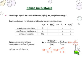 Νόμος του Ostwald
Συμπληρώνουμε τον πίνακα μεταβολών των συγκεντρώσεων.
Θεωρούμε αραιό διάλυμα ασθενούς οξέος ΗΑ, συγκέντρωσης C
αρχικές συγκεντρώσεις C - -
ιοντίζονται / παράγονται x x x
ιοντική ισορροπία C-x x x
Εφαρμόζουμε τη σταθερά
ιοντισμού του ασθενούς οξέος:
εφόσον x = αC έχουμε:
 