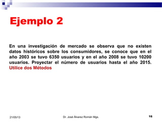 Ejemplo 2
Dr. José Álvarez Román Mgs. 1621/05/13
En una investigación de mercado se observa que no existen
datos históricos sobre los consumidores, se conoce que en el
año 2003 se tuvo 6350 usuarios y en el año 2008 se tuvo 10200
usuarios. Proyectar el número de usuarios hasta el año 2015.
Utilice dos Métodos
 