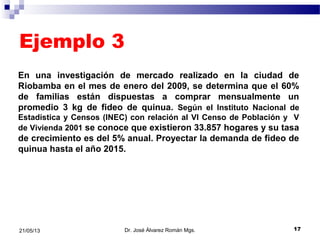 Ejemplo 3
Dr. José Álvarez Román Mgs. 1721/05/13
En una investigación de mercado realizado en la ciudad de
Riobamba en el mes de enero del 2009, se determina que el 60%
de familias están dispuestas a comprar mensualmente un
promedio 3 kg de fideo de quinua. Según el Instituto Nacional de
Estadística y Censos (INEC) con relación al VI Censo de Población y V
de Vivienda 2001 se conoce que existieron 33.857 hogares y su tasa
de crecimiento es del 5% anual. Proyectar la demanda de fideo de
quinua hasta el año 2015.
 