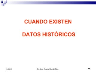 CUANDO EXISTEN
DATOS HISTÓRICOS
Dr. José Álvarez Román Mgs. 1921/05/13
 
