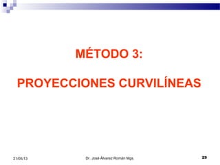 MÉTODO 3:
PROYECCIONES CURVILÍNEAS
Dr. José Álvarez Román Mgs. 2921/05/13
 