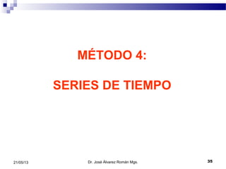 MÉTODO 4:
SERIES DE TIEMPO
Dr. José Álvarez Román Mgs. 3521/05/13
 