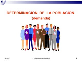 521/05/13
DETERMINACION DE LA POBLACIÓN
(demanda)
Dr. José Álvarez Román Mgs.
 