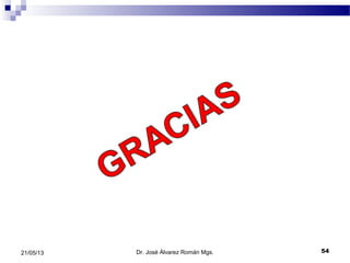 Dr. José Álvarez Román Mgs. 5421/05/13
 