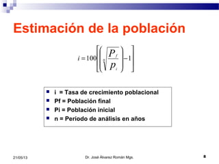 821/05/13
Estimación de la población
 i = Tasa de crecimiento poblacional
 Pf = Población final
 Pi = Población inicial
 n = Período de análisis en años








−








= 1100 n
i
f
p
Pi
Dr. José Álvarez Román Mgs.
 