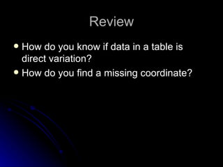 Review How do you know if data in a table is direct variation? How do you find a missing coordinate?