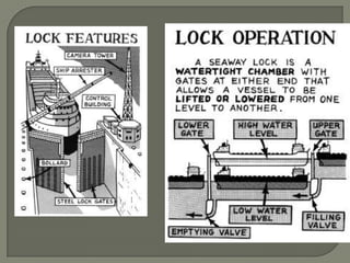 This way, ships can travel from the Atlantic to industrial centers along the Lakes, e.g. Detroit and Chicago.