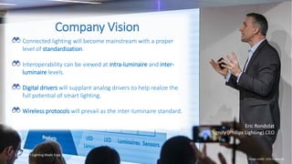 11
Eric Rondolat
Signify (Philips Lighting) CEO
Image credit: LEDs Magazine
Smart Lighting Made Easy
Connected lighting will become mainstream with a proper
level of standardization.
Interoperability can be viewed at intra-luminaire and inter-
luminaire levels.
Digital drivers will supplant analog drivers to help realize the
full potential of smart lighting.
Wireless protocols will prevail as the inter-luminaire standard.
Company Vision
 
