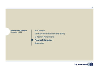 13




Performans & Finansal   Bizi Tanıyın
Sonuçlar - 1Ç11
                        Sermaye Piyasalarına Genel Bakış
                        İş Yatırım Performansı
                        Finansal Sonuçlar
                        Beklentiler
 