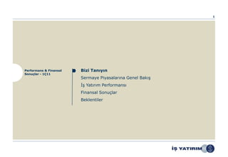 1




Performans & Finansal   Bizi Tanıyın
Sonuçlar - 1Ç11
                        Sermaye Piyasalarına Genel Bakış
                        İş Yatırım Performansı
                        Finansal Sonuçlar
                        Beklentiler
 