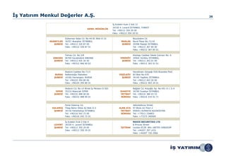 İş Yatırım Menkul Değerler A.Ş.                                                                                                    26

                                                                     İş Kuleleri Kule-2 Kat:12
                                                                     34330 4. Levent İSTANBUL TURKEY
                                              GENEL MÜDÜRLÜK
                                                                     Tel: +90212 350 20 00
                                                                     Faks: +90212 350 20 01

                         Süleyman Seba Cd. No:44 B1 Blok D:10                            Büyükdere Cd.
             AKARETLER   34357 Akaretler İSTANBUL                            MASLAK      Nurol Plaza No:71/16
                ŞUBESİ   Tel: +90212 326 87 00                               ŞUBESİ      34398 Maslak İSTANBUL
                         Faks: +90212 326 87 01                                          Tel: +90212 367 85 00
                                                                                         Faks: +90212 367 85 01

                         Tahran Cd. No:3/8                                               Köybaşı Caddesi İskele Çıkmazı No: 6
               ANKARA    06700 Kavaklıdere ANKARA                           YENİKÖY      34464 Yeniköy İSTANBUL
                ŞUBESİ   Tel: +90312 455 26 50                               ŞUBESİ      Tel: +90212 363 01 00
                         Faks: +90312 466 60 62                                          Faks: +90212 363 01 01



                         Atatürk Caddesi No:71/3                                         Havalimanı Kavşağı EGS Business Park
                 BURSA   Nalbantoğlu Mahallesi                             YEŞİLKÖY      B3 Blok No:470
                ŞUBESİ   16160 Osmangazi, BURSA                              ŞUBESİ      34149 Yeşilköy İSTANBUL
                         Tel: +90224 294 80 00                                           Tel: +90212 463 20 00
                         Faks: +90224 294 80 01                                          Faks: +90212 463 20 01

                         Akdeniz Cd. No:14 Birsel İş Merkezi D:501                       Bağdat Cd. Kılıçoğlu Ap. No:451 K:1 D:4
                 İZMİR   35210 Alsancak İZMİR                               SUADİYE      34740 Suadiye İSTANBUL
                ŞUBESİ   Tel: +90232 488 90 00                              İRTİBAT      Tel: +90216 380 03 53
                         Faks: +90232 488 90 01                              BÜROSU      Faks: +90216 416 91 71



                         Fener Kalamış Cd.                                               Jeltozbekova Street
              KALAMIŞ    Tibaş-Belvü Sitesi A2 Blok D:3                    ALMA ATA      97 Block A2 Floor:2
               ŞUBESİ    34726 Fenerbahçe İSTANBUL                          İRTİBAT      050051 ALMAATA KAZAKİSTAN
                         Tel: +90216 542 72 00                              BÜROSU       Tel: +77012 234803
                         Faks: +90216 542 72 01                                          Faks: +77273 340509

                         İş Kuleleri Kule 2 Kat:4                                        MAXIS SECURITIES LTD
                LEVENT   34330 4. Levent İSTANBUL                                        8 Princes Street
                ŞUBESİ   Tel: +90212 350 29 00                               İŞTİRAK     London EC2R 8HL UNITED KINGDOM
                         Faks: +90212 350 29 01                                          Tel: +44207 397 1431
                                                                                         Faks: +44207 726 2566
 