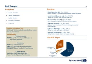 Bizi Tanıyın                                                                                                            2

Faaliyetler                                          İştirakler
                                                      Maxis Securities Ltd.: (Pay: %100)
 •   Aracılık Hizmetleri
                                                      Londra merkezli B grubu sermaye piyasaları lisanslı iştirakimiz
 •   Yatırım Danışmanlığı
                                                      Camiş Menkul Değerler A.Ş.: (Pay: %99,79)
                                                      Türkiye’nin en köklü aracı kurumlarından biri
 •   Portföy Yönetimi
                                                      Efes Varlık Yönetimi A.Ş.: (Pay: %74,00)
 •   Kurumsal Finansman
                                                      Sorunlu alacakların yönetimi konusunda uzmanlaşmış
 •   Araştırma
                                                      İş Portföy Yönetimi A.Ş.: (Pay: %70)
                                                      İş Grubu fonlarını yöneten Türkiye’nin önde gelen portföy
                                                      yönetim şirketi
 Kredi Derecelendirme Notu                            İş Yatırım Ortaklığı A.Ş.: (Pay: %29,1)
 „AAA(tur)‟ Türkiye’de kredi derecelendirme notuna    Türkiye’nin önde gelen yatırım ortaklığı
 sahip tek aracı kurum.
                                                      İş Girişim Sermayesi A.Ş.: (Pay: 29%)
  Alınan Ödüller                                      Türkiye’deki en büyük girişim sermayesi ortaklığı

              FT/Mergermarket
  2010 Türkiye’de Yılın Finansal Birleşme ve          Ortaklık Yapısı
       Devralma Danışmanı

                   Euromoney                                             Serbest
  2010 En İyi Yatırım Bankası                                            Dolaşım
                                                                         29.32%
  2009 En İyi Birleşme Devralma Danışmanı
                                                     Camiş Yatırım
  2008&2007 Türkiye’nin En İyi Aracı Kurumu            0.17%
                                                                                          T. İş Bankası
                Capital Dergisi                                                              65.65%
                                                           İş Leasing
  2003, 2004, 2005, 2008, 2009, 2010                         2.43%
  Türkiye’nin En Beğenilen Aracı Kurumu                  İş Factoring
                                                            2.43%
 