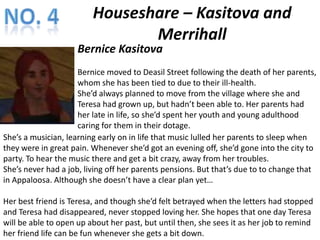 Houseshare – Kasitova and
                                Merrihall
                     Bernice Kasitova
                     Bernice moved to Deasil Street following the death of her parents,
                     whom she has been tied to due to their ill-health.
                     She’d always planned to move from the village where she and
                     Teresa had grown up, but hadn’t been able to. Her parents had
                     her late in life, so she’d spent her youth and young adulthood
                     caring for them in their dotage.
She’s a musician, learning early on in life that music lulled her parents to sleep when
they were in great pain. Whenever she’d got an evening off, she’d gone into the city to
party. To hear the music there and get a bit crazy, away from her troubles.
She’s never had a job, living off her parents pensions. But that’s due to to change that
in Appaloosa. Although she doesn’t have a clear plan yet…

Her best friend is Teresa, and though she’d felt betrayed when the letters had stopped
and Teresa had disappeared, never stopped loving her. She hopes that one day Teresa
will be able to open up about her past, but until then, she sees it as her job to remind
her friend life can be fun whenever she gets a bit down.
 