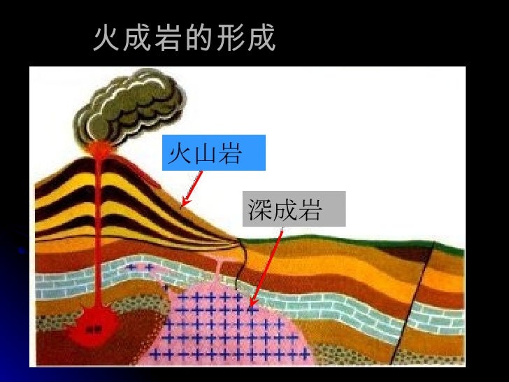5 3岩石與礦物