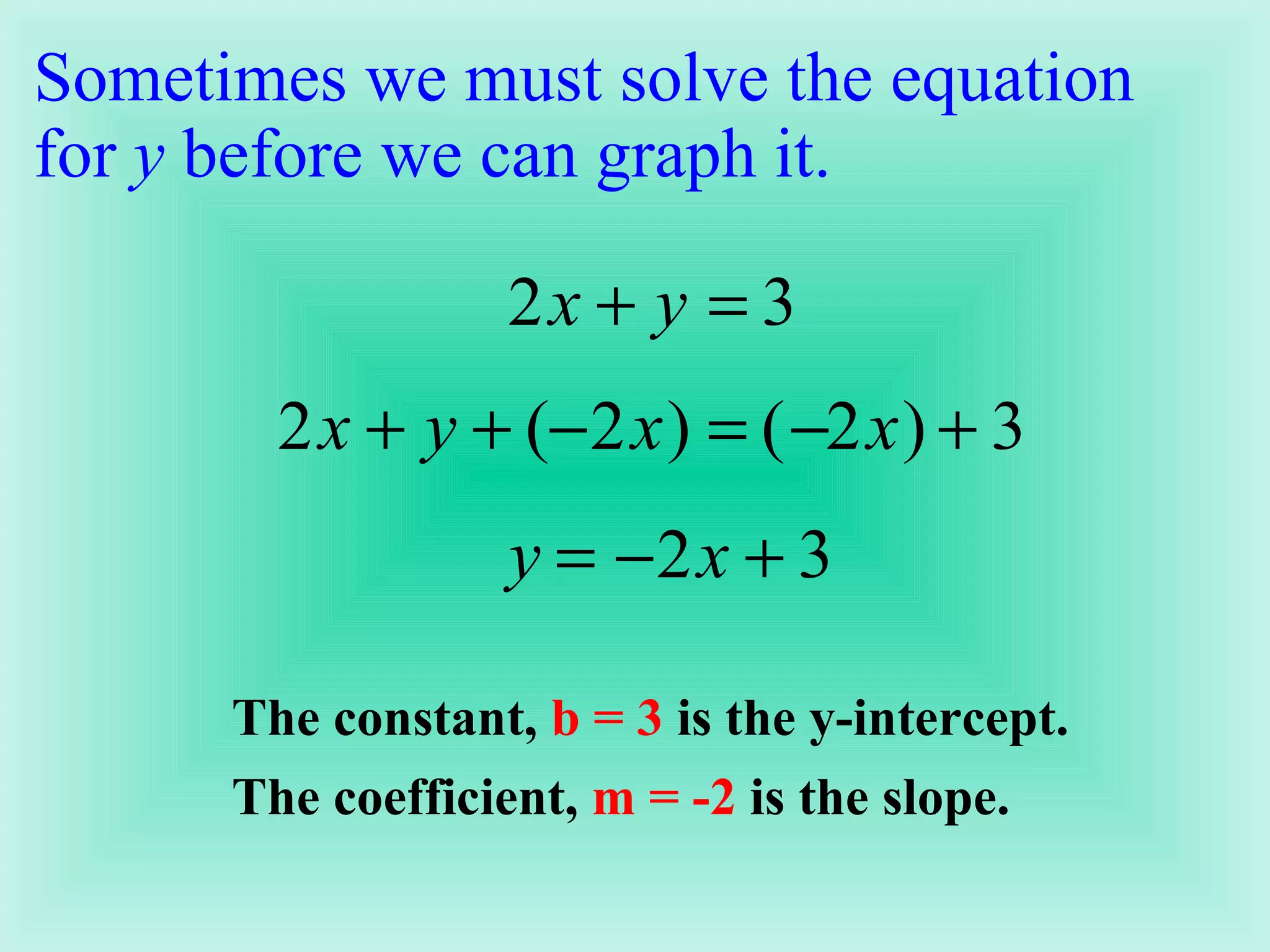 Sometimes we must solve the equation for  y  before we can graph it. The constant,  b = 3  is the y-intercept. The coefficient,  m = -2  is the slope. 