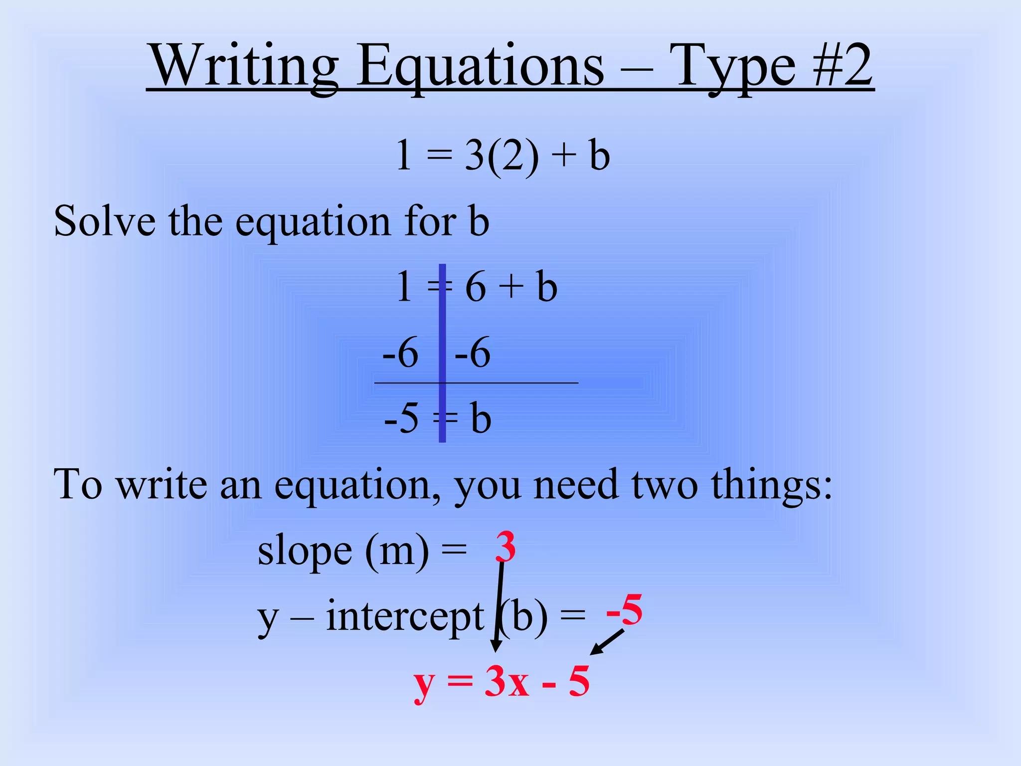 Writing Equations – Type #2 1 = 3(2) + b Solve the equation for b   1 = 6 + b   -6  -6 -5 = b To write an equation, you need two things: slope (m) = y – intercept (b) = y = 3x - 5 3 -5 