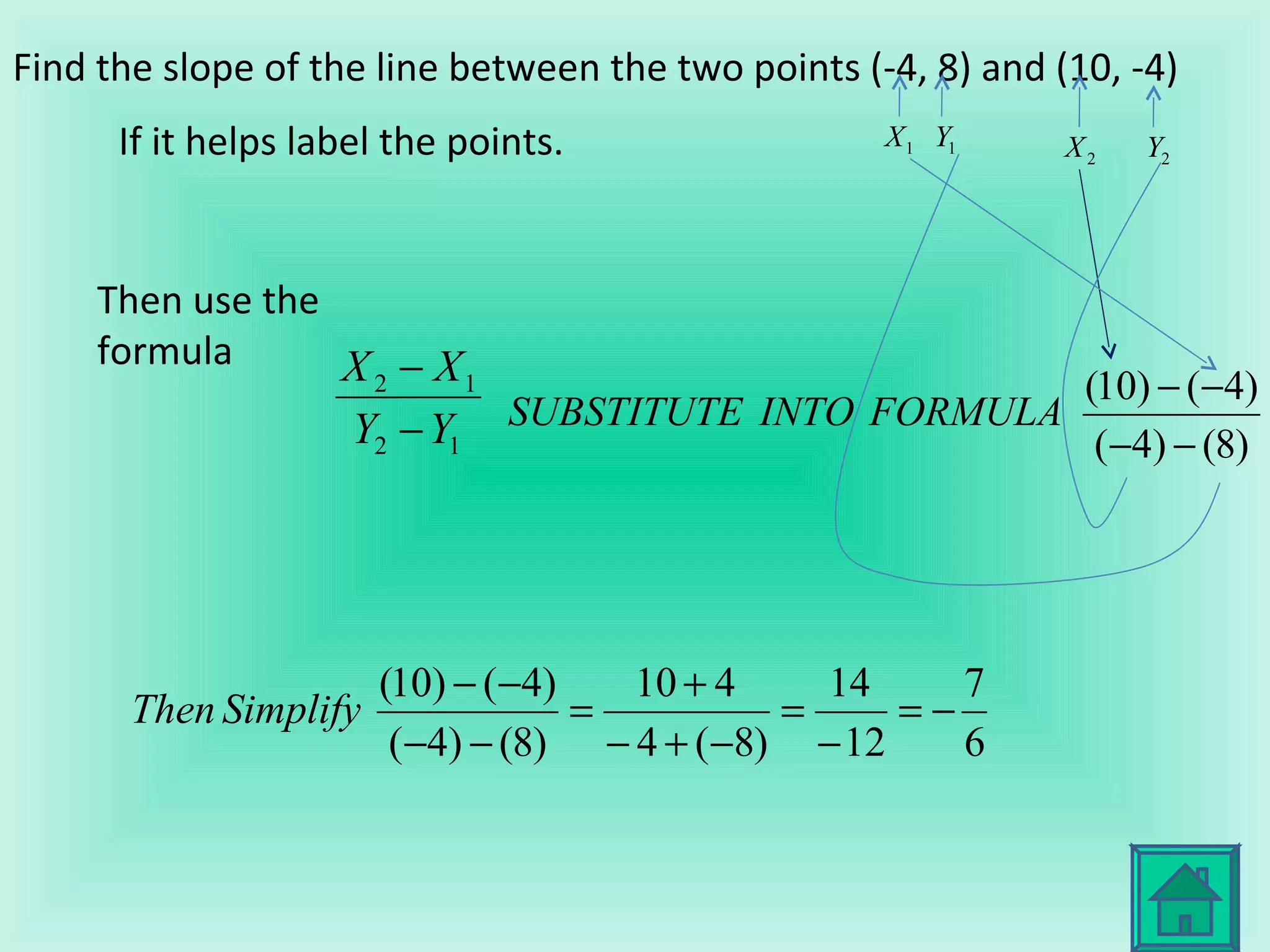 Find the slope of the line between the two points (-4, 8) and (10, -4) If it helps label the points. Then use the formula  