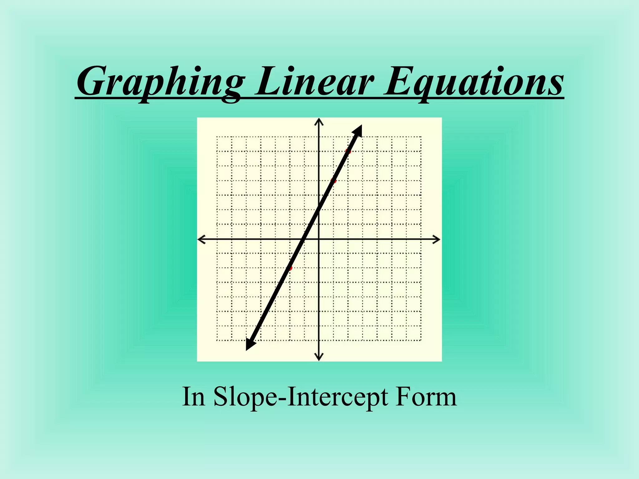 Graphing Linear Equations In Slope-Intercept Form 