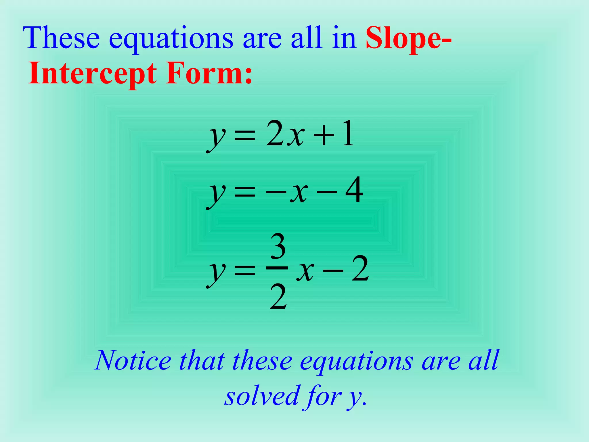 These equations are all in  Slope-Intercept Form:  Notice that these equations are all solved for y. 