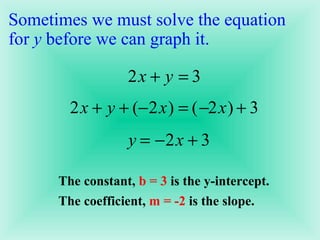 Sometimes we must solve the equation for  y  before we can graph it. The constant,  b = 3  is the y-intercept. The coefficient,  m = -2  is the slope. 