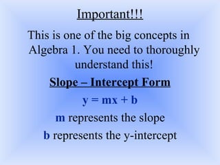 Important!!! This is one of the big concepts in  Algebra 1. You need to thoroughly understand this! Slope – Intercept Form y = mx + b m  represents the slope b  represents the y-intercept 