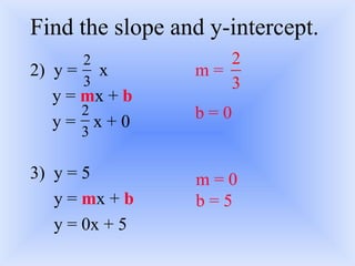 Find the slope and y-intercept. 2) y =  x y =  m x +  b y =  x + 0 3) y = 5 y =  m x +  b y = 0x + 5 m =  b = 0 m = 0 b = 5 