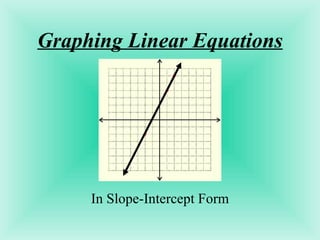 Graphing Linear Equations In Slope-Intercept Form 