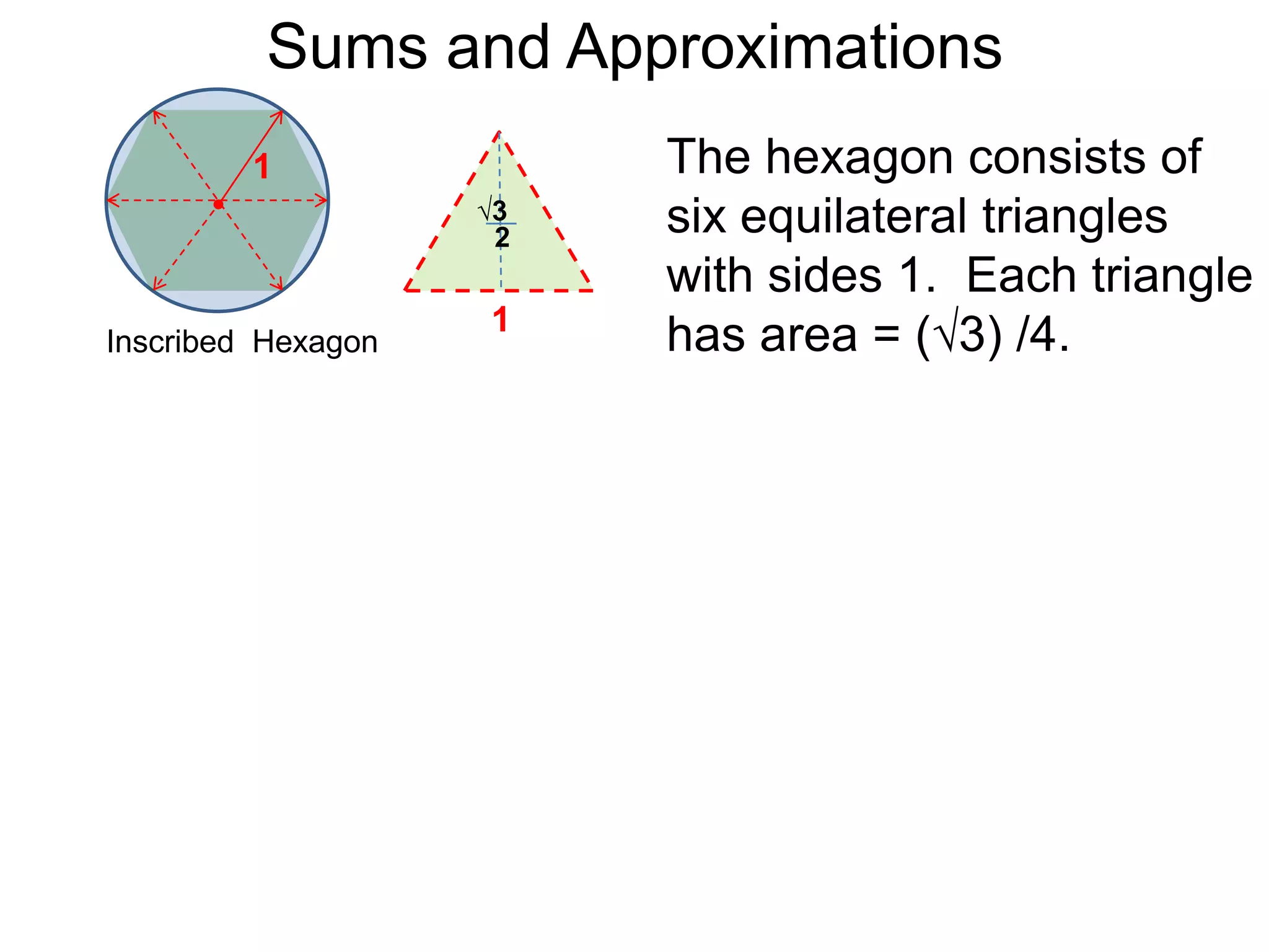 Definite Integrals 
Let f(x) be a continuous function over the closed 
interval [a, b]. With F'(x) = f(x), we define 
b 
f(x) dx = F(x) | = F(b) – F(a) 
∫ 
x=a 
b 
x=a 
to be the “definite integral of f(x) from x = a to x = b”. 
1 1 
For example,(x2)' = 2x, so ∫ 
2x dx = x2 | = (1)2 – (0)2 = 1 
x=0 
The upper limit 
of “integration” 
The lower limit 
of “integration” 
0 
Note that we would obtain the same answer 
regardless of what the integration constant k is, hence 
we may set k = 0. The definite integral of f(x) gives the 
“area” bounded by f(x) and the x axis as we shall see. 
 