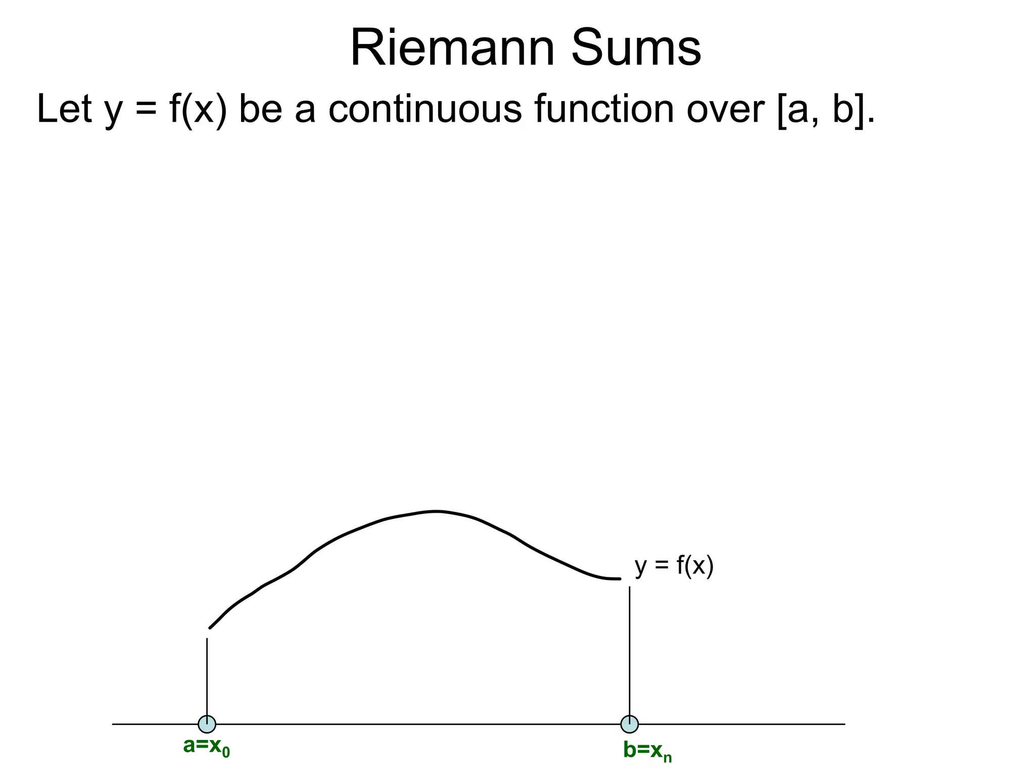 On Areas 
We are to find the area of a given enclosed region R. 
Take a ruler x and measure R from one end to the other end, 
and assume that R spans from x = a to x = b. 
Let L(x) = cross–sectional length at a generic x. 
Let the [x, x] be a small interval and Δx = x– x= the width 
i–1ii i–1 of the interval. Let xbe an arbitrary point in the interval with 
i L(x) as the cross–sectional length taken at x. 
iiThen L(x)Δx approximates the area in R that is spanned from 
ixto x. 
i–1 iΔx 
L(xi *) 
xi * 
xi–1 xi 
R 
* 
cross–sectional 
length at xi * 
a b 
x 
* * 
* 
L(x) 
x 
A = L(xi*)Δx 
Δx 
 