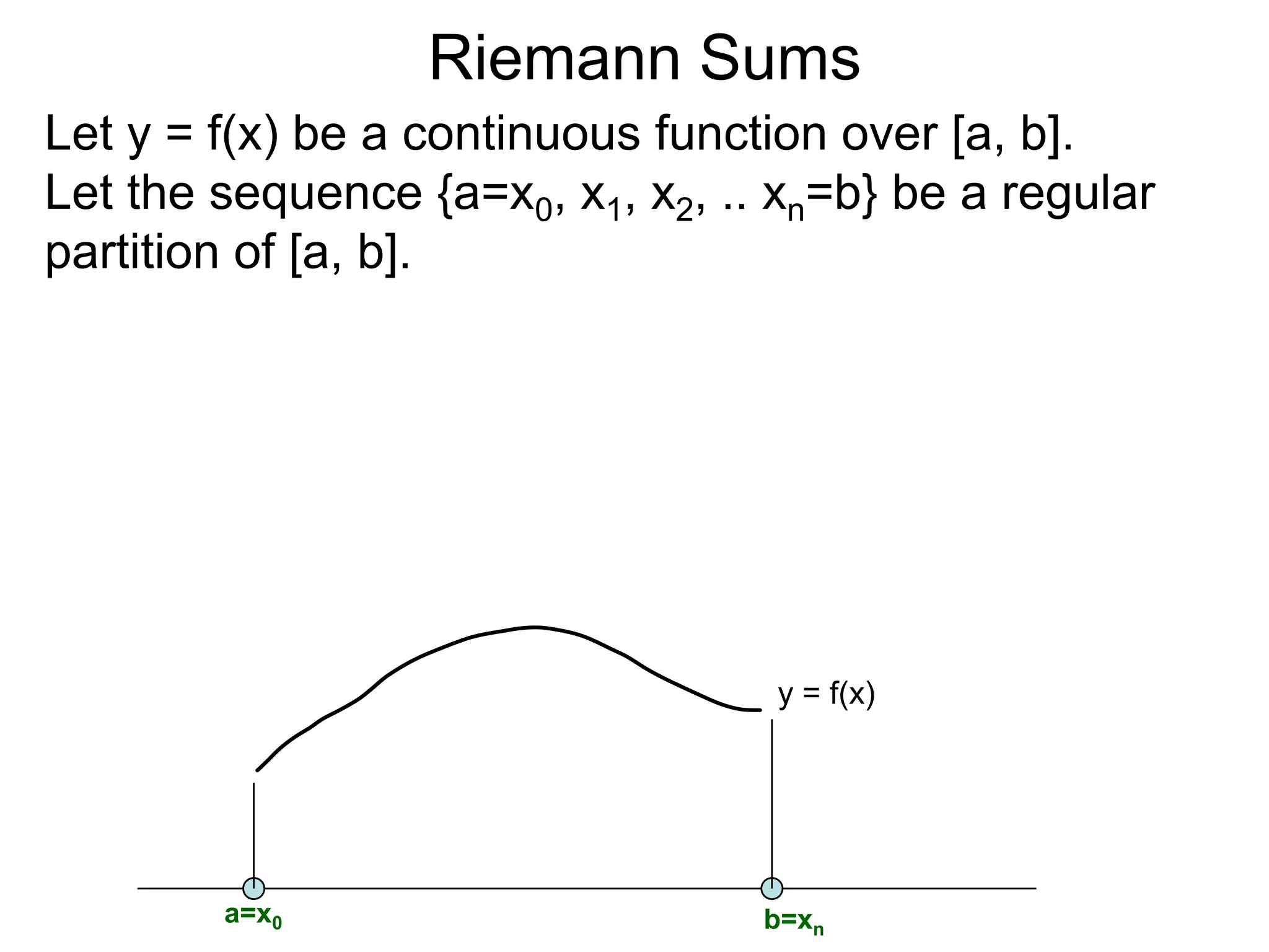 Riemann Sums 
Let I = [a, b] be the interval a < x < b. 
 