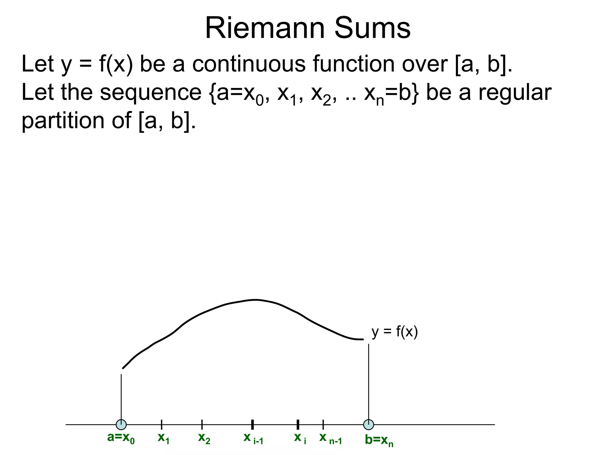 Riemann Sums 
Let I = [a, b] be the interval a < x < b. 
A regular-partition of I is a division of I into equal 
size subintervals. 
 