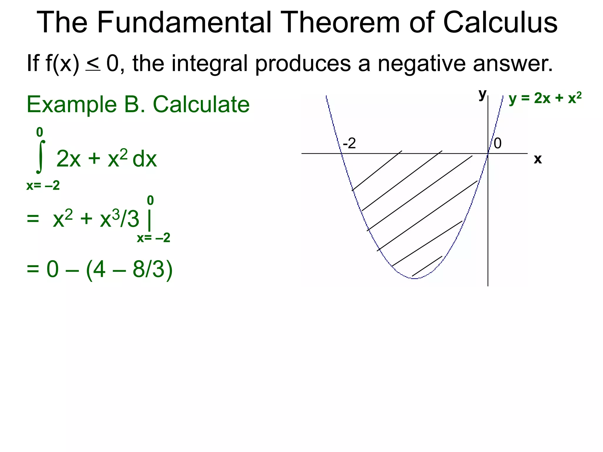 The Fundamental Theorem of Calculus 
When f(x) > 0, the limit of the Riemann sums is the 
area bounded between the curve y = f(x) and the x-axis, 
from x = a to b. 
Example A. Find the area bounded by y = –x2 + 2x and 
the x-axis. 
Graph y = –x2 + 2x. 
Solve –x2 + 2x = 0, x = 0, 2 
 