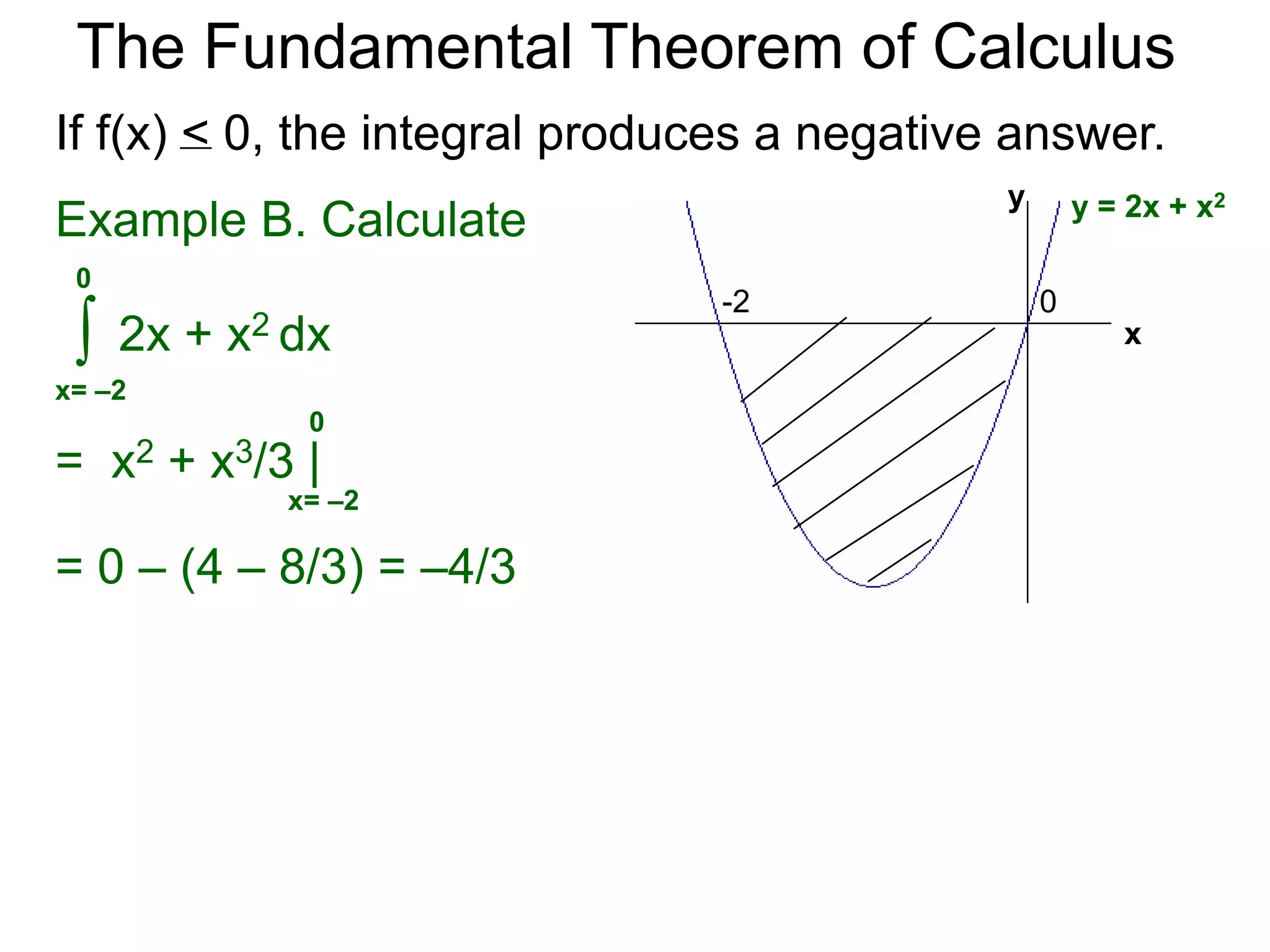 The Fundamental Theorem of Calculus 
When f(x) > 0, the limit of the Riemann sums is the 
area bounded between the curve y = f(x) and the x-axis, 
from x = a to b. 
Example A. Find the area bounded by y = –x2 + 2x and 
the x-axis. 
Graph y = –x2 + 2x. 
Solve –x2 + 2x = 0, x = 0, 2 
0 2 
x 
y 
y = -x2 + 2x 
 