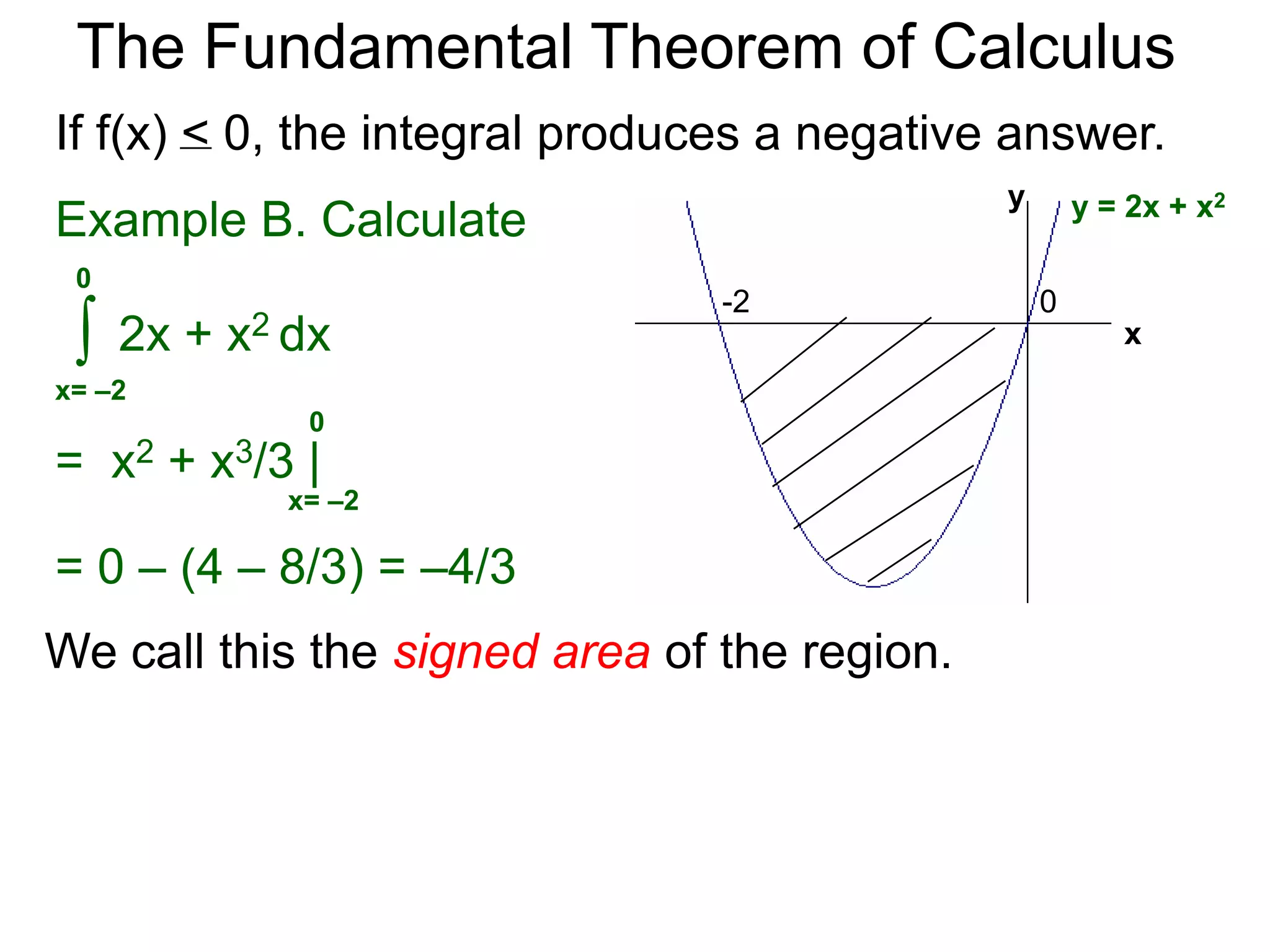 The Fundamental Theorem of Calculus 
When f(x) > 0, the limit of the Riemann sums is the 
area bounded between the curve y = f(x) and the x-axis, 
from x = a to b. 
Example A. Find the area bounded by y = –x2 + 2x and 
the x-axis. 
Graph y = –x2 + 2x. 
Solve –x2 + 2x = 0, x = 0, 2 
so a = 0 and b = 2. 
0 2 
x 
y 
y = -x2 + 2x 
 