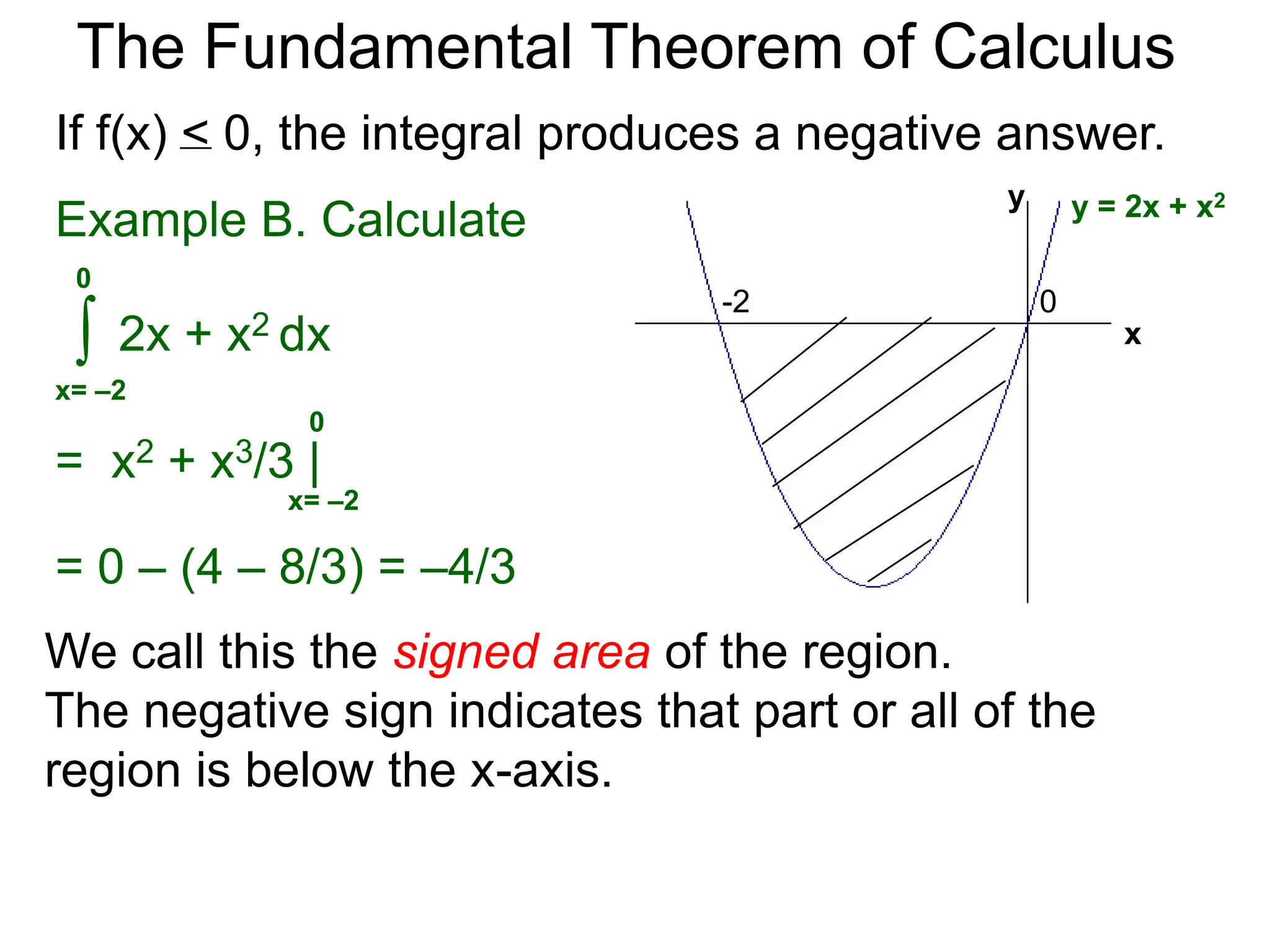 The Fundamental Theorem of Calculus 
When f(x) > 0, the limit of the Riemann sums is the 
area bounded between the curve y = f(x) and the x-axis, 
from x = a to b. 
Example A. Find the area bounded by y = –x2 + 2x and 
the x-axis. 
0 2 
Hence the bounded area is 
2 
–x2 + 2x dx 
∫ 
x=0 
x 
y 
Graph y = –x2 + 2x. y = -x2 + 2x 
Solve –x2 + 2x = 0, x = 0, 2 
so a = 0 and b = 2. 
 