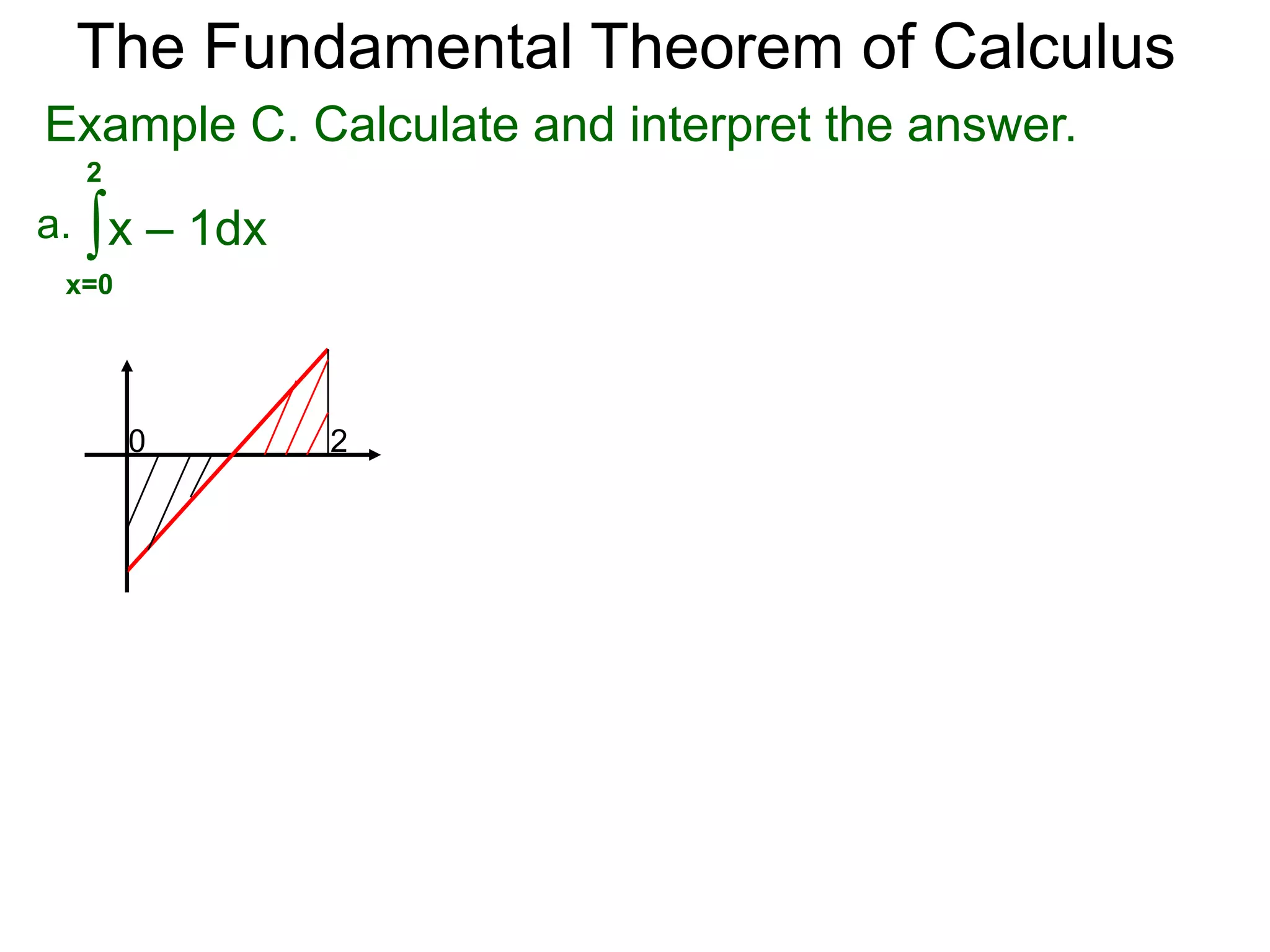 The Fundamental Theorem of Calculus 
If f(x) < 0, the integral produces a negative answer. 
 