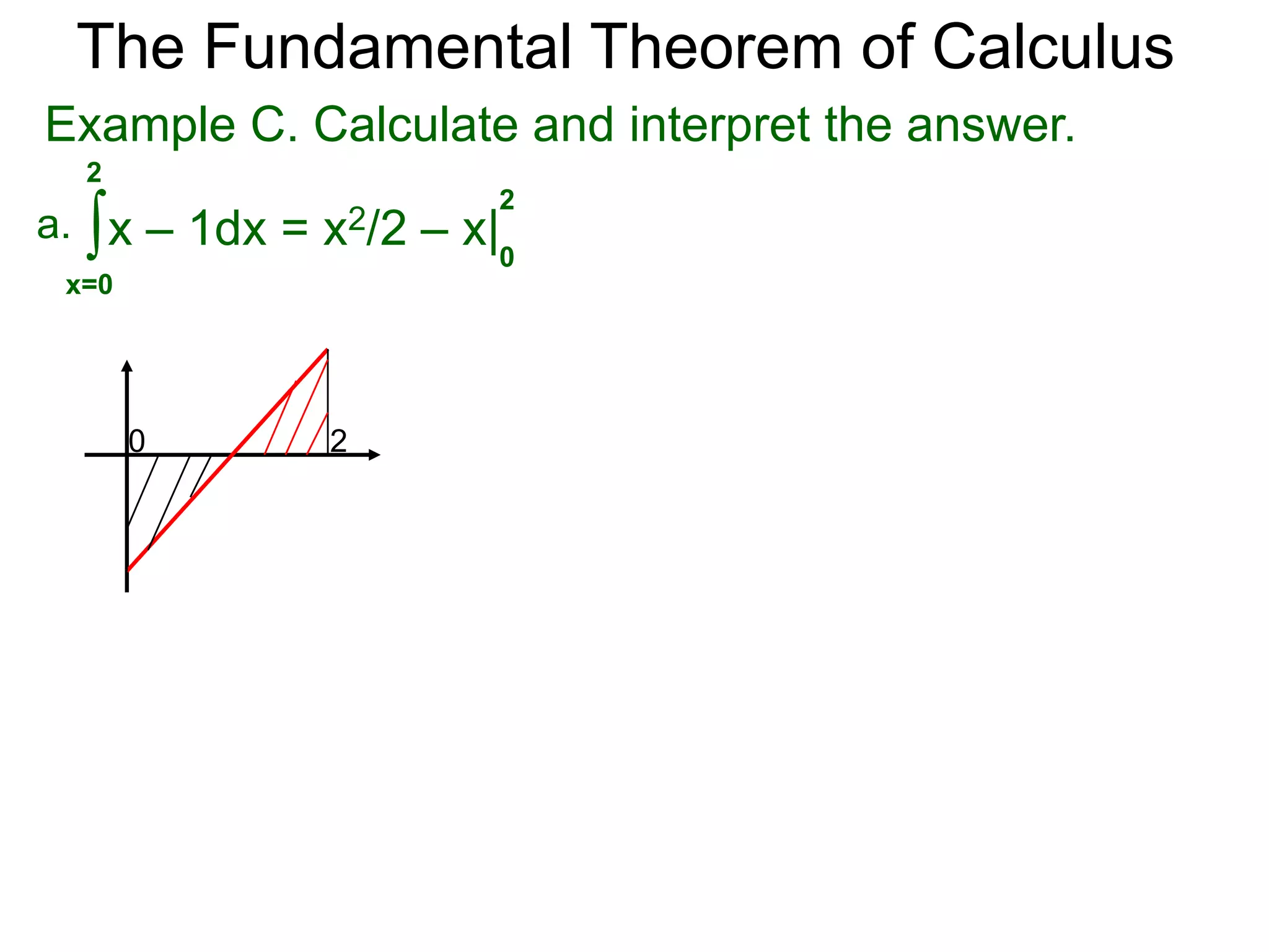 The Fundamental Theorem of Calculus 
If f(x) < 0, the integral produces a negative answer. 
Example B. Calculate 
0 
2x + x2 dx 
∫ 
x= –2 
 