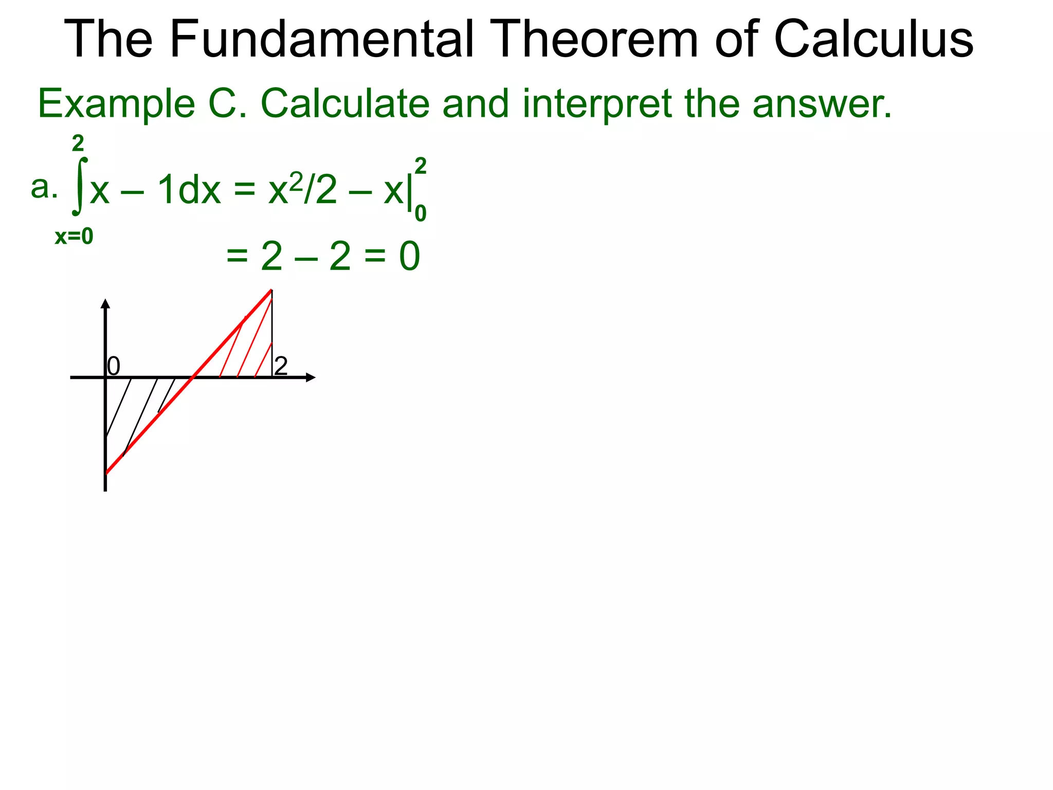 The Fundamental Theorem of Calculus 
If f(x) < 0, the integral produces a negative answer. 
Example B. Calculate y = 2x + x2 
0 
∫ 2x + x2 dx 
y 
x 
-2 0 
x= –2 
 