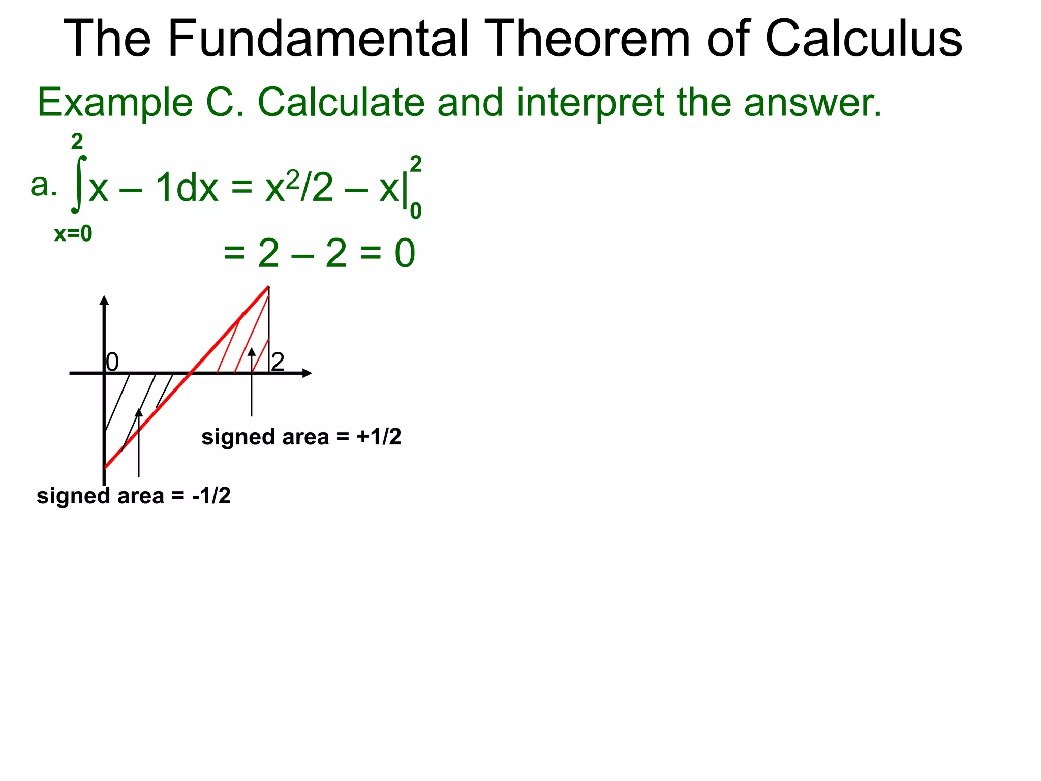 The Fundamental Theorem of Calculus 
If f(x) < 0, the integral produces a negative answer. 
y 
Example B. Calculate y = 2x + x2 
x 
-2 0 
2x + x2 dx 
0 
0 
∫ 
x= –2 
= x2 + x3/3 | 
x= –2 
 