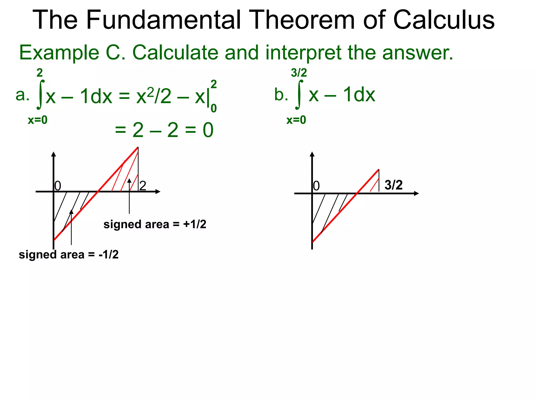 The Fundamental Theorem of Calculus 
If f(x) < 0, the integral produces a negative answer. 
y 
Example B. Calculate y = 2x + x2 
x 
-2 0 
2x + x2 dx 
0 
0 
∫ 
x= –2 
= x2 + x3/3 | 
x= –2 
= 0 – (4 – 8/3) 
 