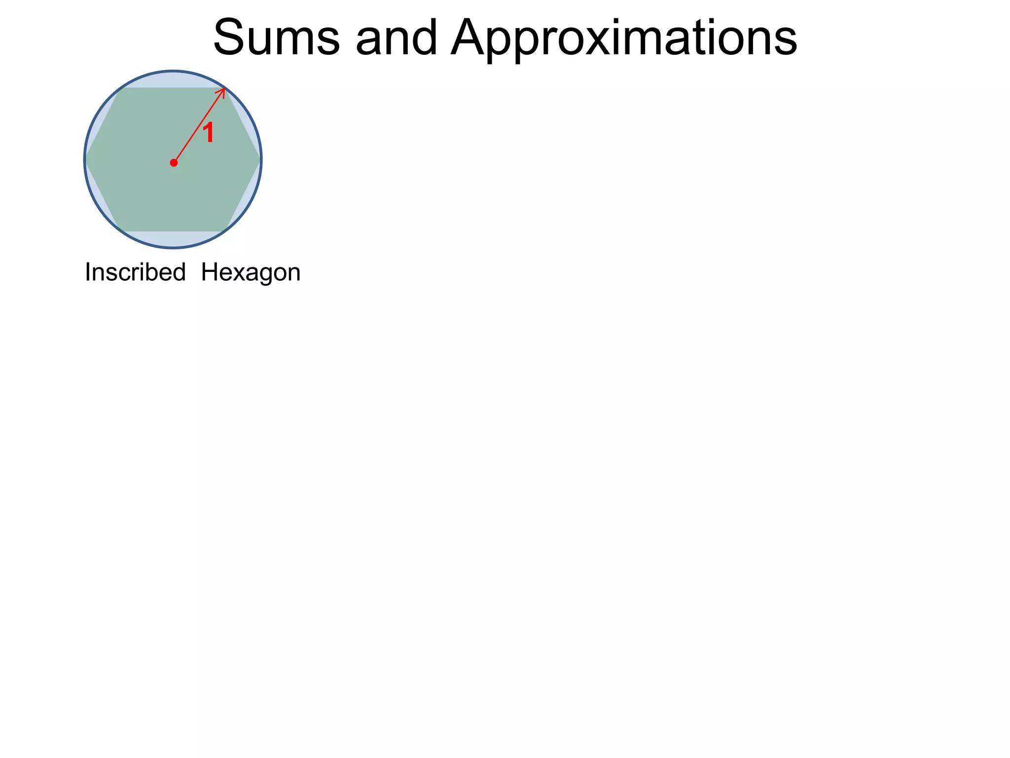 Definite Integrals 
Let f(x) be a continuous function over the closed 
interval [a, b]. With F'(x) = f(x), we define 
b 
f(x) dx = F(x) | = F(b) – F(a) 
∫ 
x=a 
b 
x=a 
to be the “definite integral of f(x) from x = a to x = b”. 
1 1 
For example,(x2)' = 2x, so ∫ 
2x dx = x2 | = (1)2 – (0)2 = 1 
x=0 
The upper limit 
of “integration” 
The lower limit 
of “integration” 
0 
 