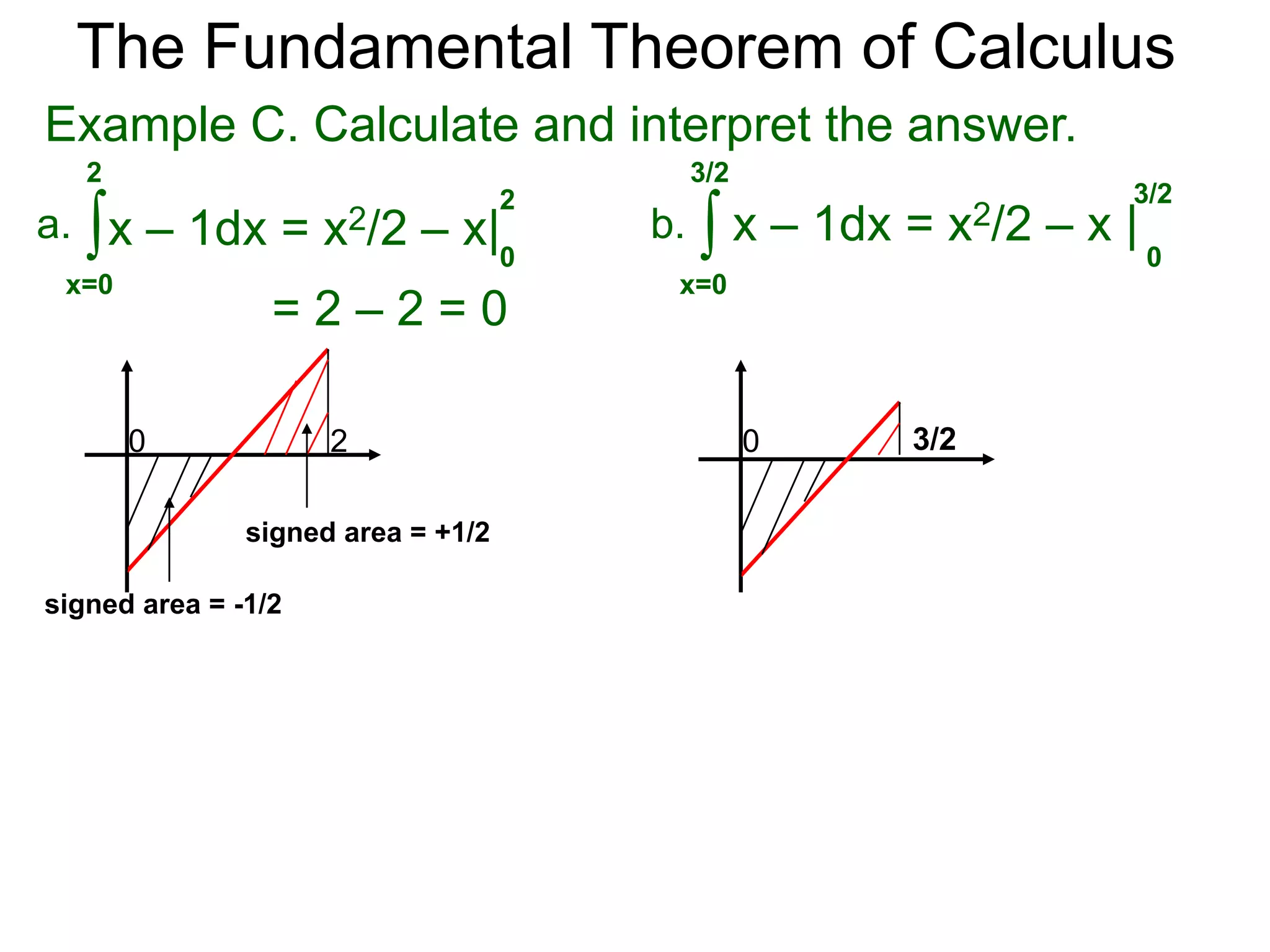 The Fundamental Theorem of Calculus 
If f(x) < 0, the integral produces a negative answer. 
y 
Example B. Calculate y = 2x + x2 
x 
-2 0 
2x + x2 dx 
0 
0 
∫ 
x= –2 
= x2 + x3/3 | 
x= –2 
= 0 – (4 – 8/3) = –4/3 
 