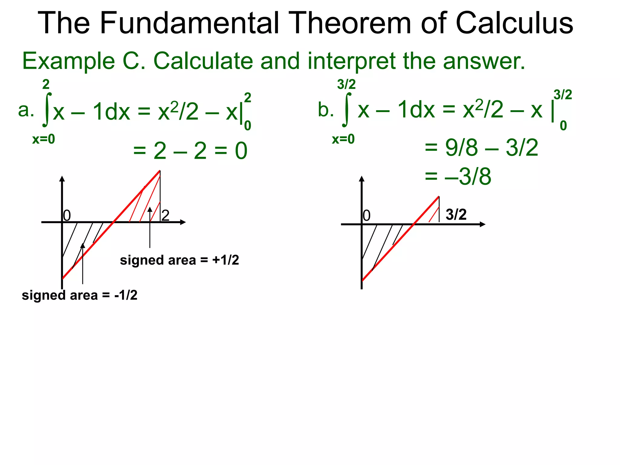 The Fundamental Theorem of Calculus 
If f(x) < 0, the integral produces a negative answer. 
y 
Example B. Calculate y = 2x + x2 
x 
-2 0 
2x + x2 dx 
0 
0 
∫ 
x= –2 
= x2 + x3/3 | 
x= –2 
= 0 – (4 – 8/3) = –4/3 
We call this the signed area of the region. 
 