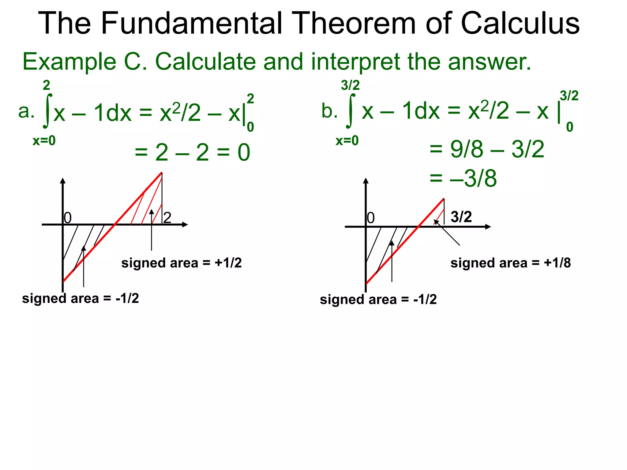 The Fundamental Theorem of Calculus 
If f(x) < 0, the integral produces a negative answer. 
y 
Example B. Calculate y = 2x + x2 
x 
-2 0 
2x + x2 dx 
0 
0 
∫ 
x= –2 
= x2 + x3/3 | 
x= –2 
= 0 – (4 – 8/3) = –4/3 
We call this the signed area of the region. 
The negative sign indicates that part or all of the 
region is below the x-axis. 
 