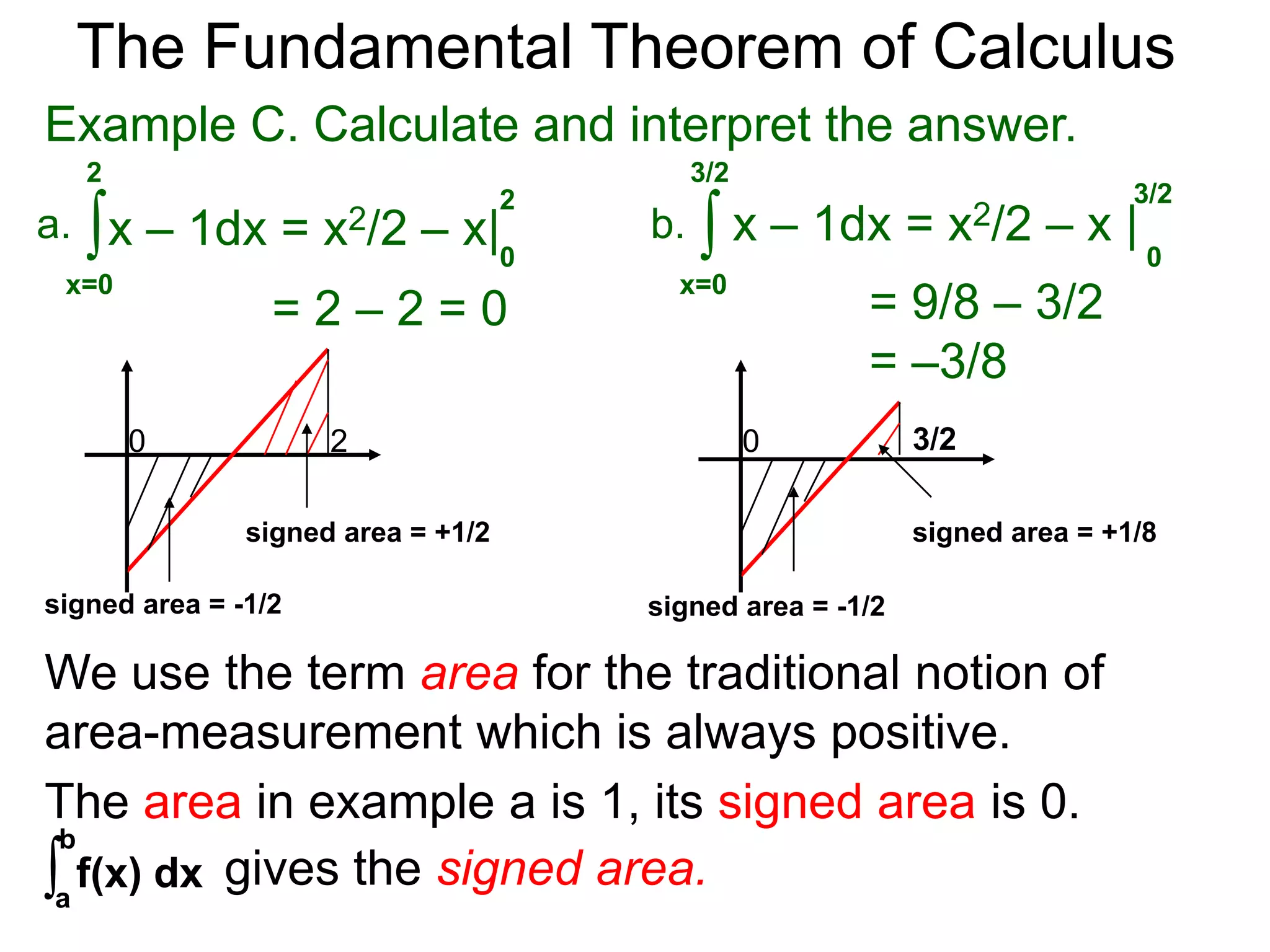 The Fundamental Theorem of Calculus 
Example C. Calculate and interpret the answer. 
2 
∫ 
x=0 
a. x – 1dx 
0 2 
 